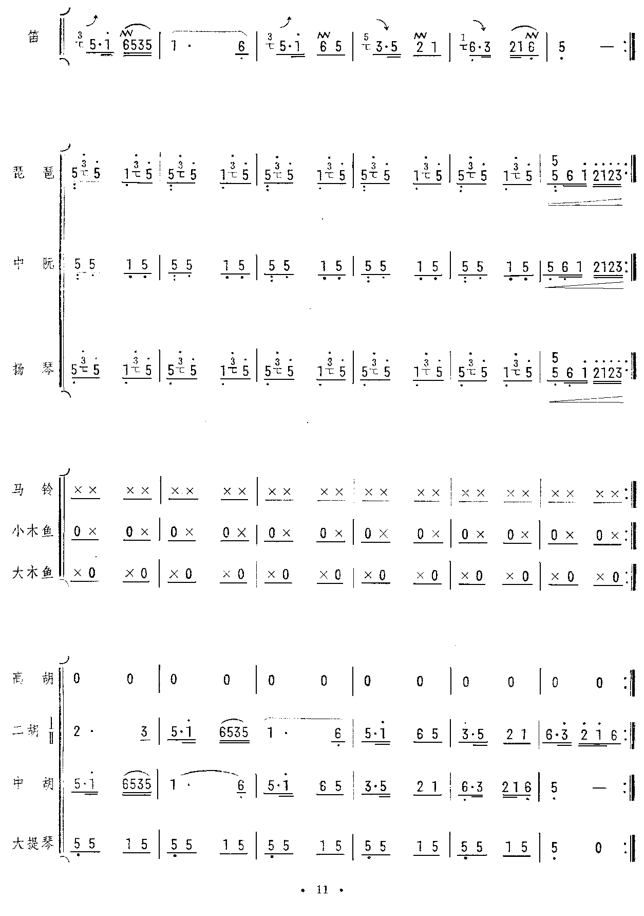 ޴æ()11