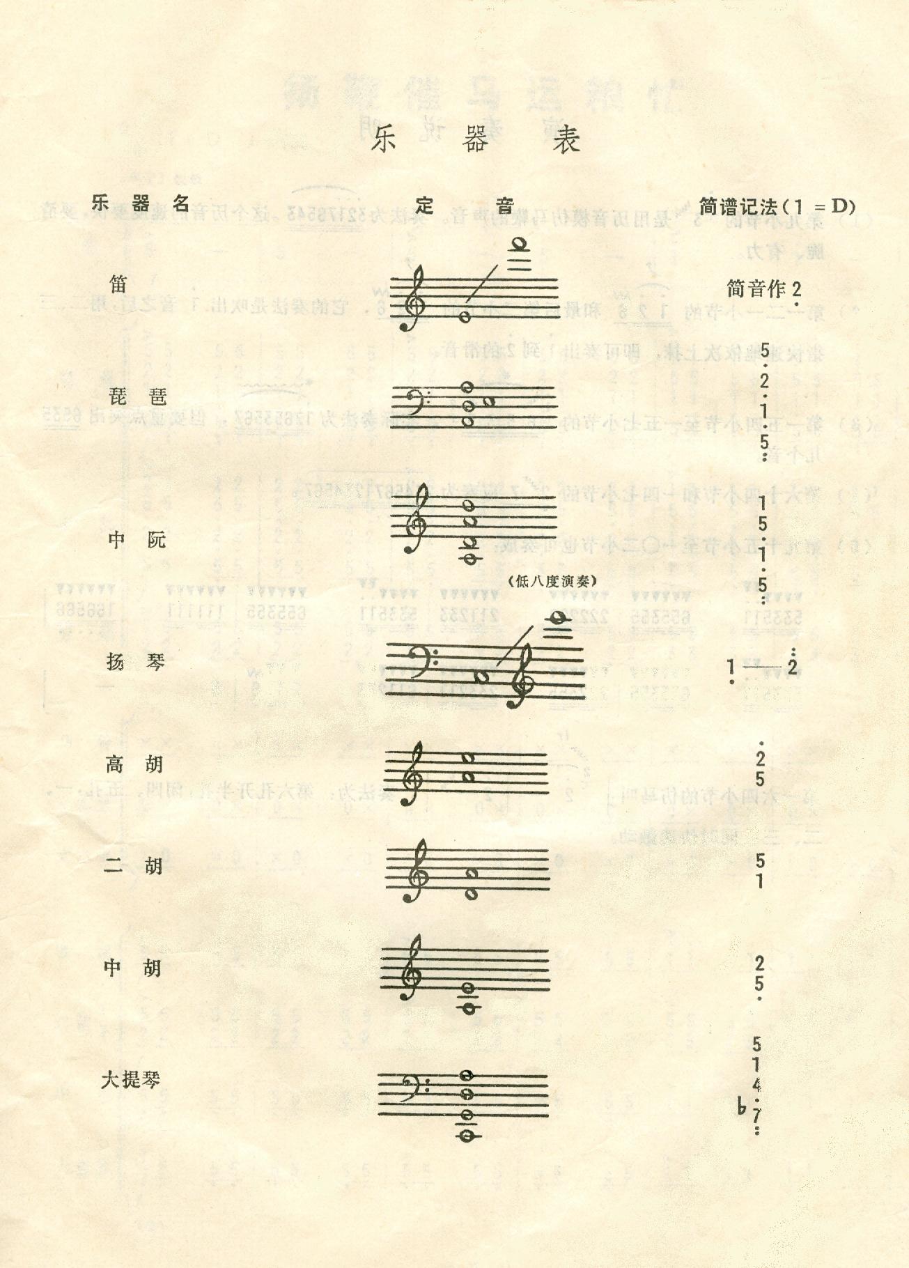 ޴æ()ҳ1