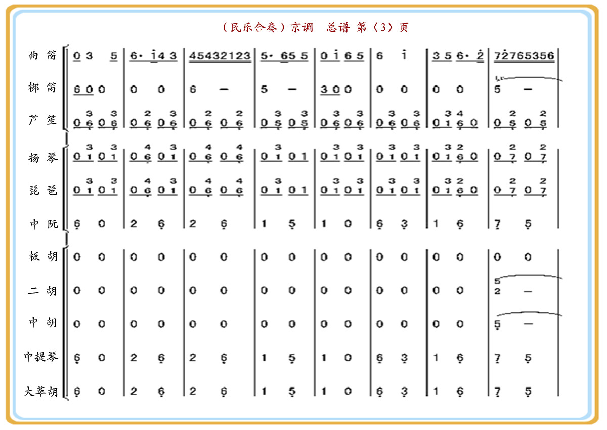  ף3