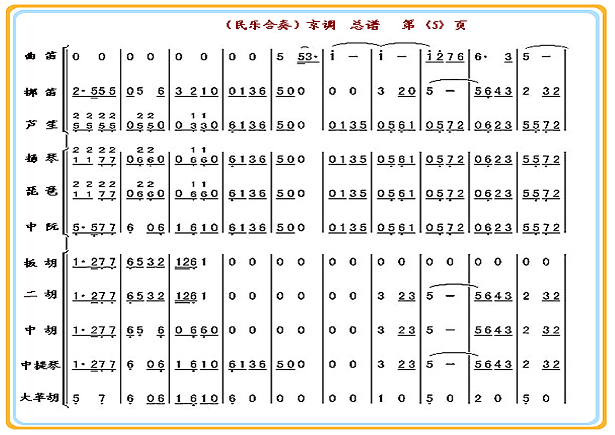  ף5