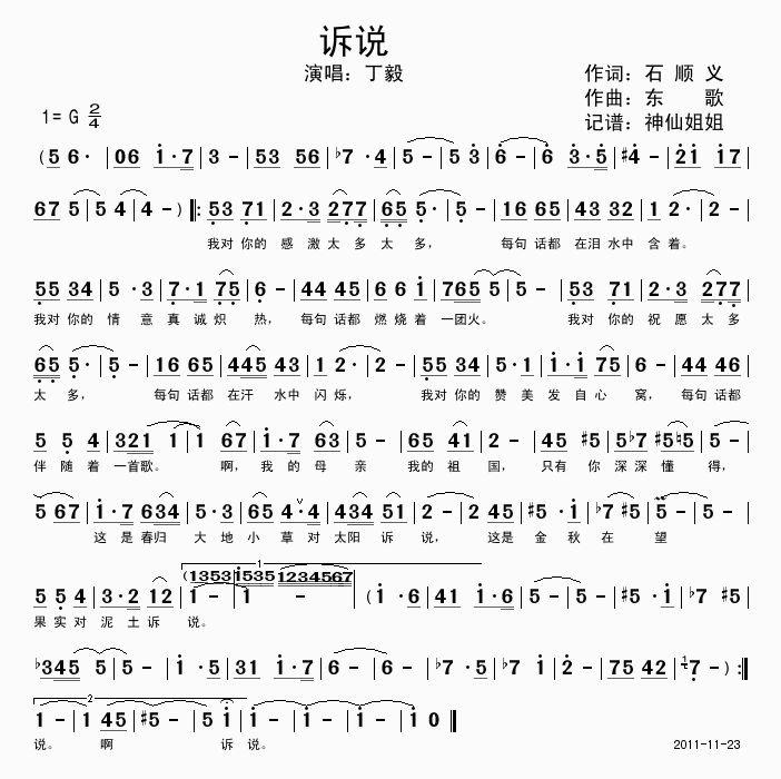 ˵