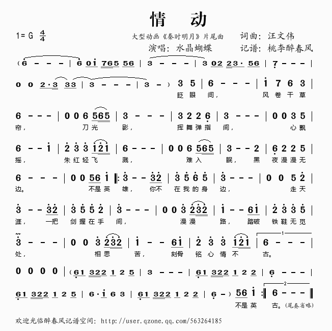 鶯Ͷʱ¡Ƭβ