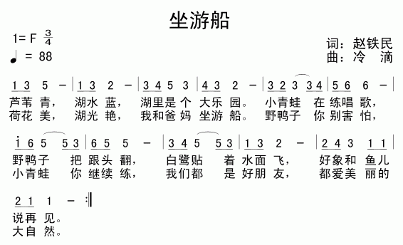 δ