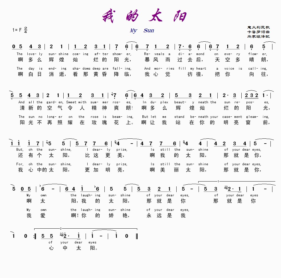 ҵ̫(Ӣİ)