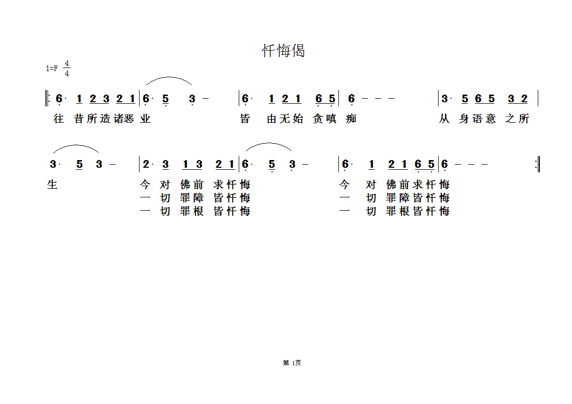 ̸15