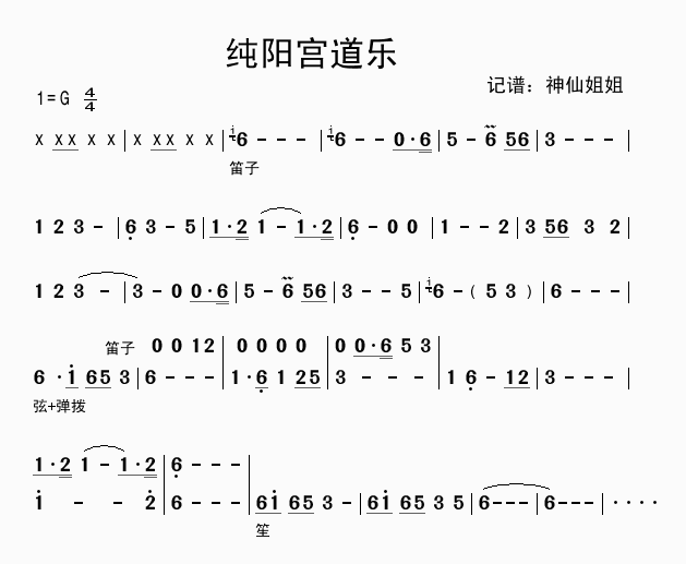 ּ