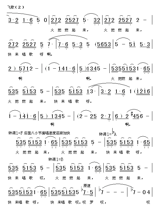 ɸ輪