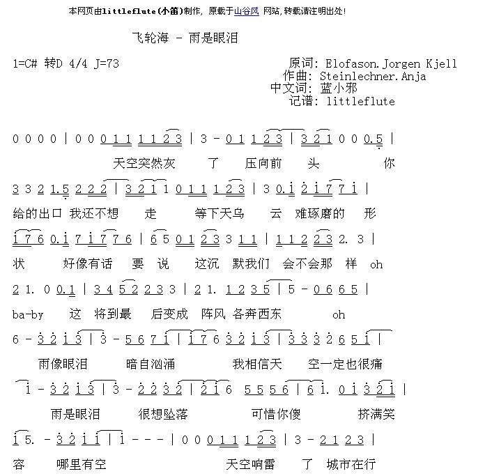 Ἢ