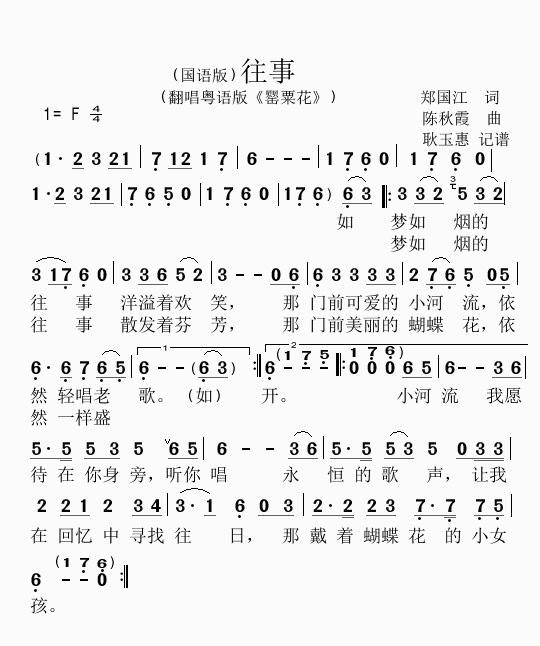 ¼
