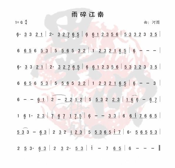ͼ 齭ϣ