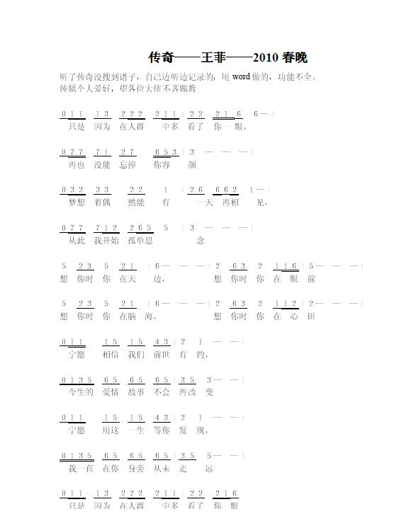 桪ơ2010