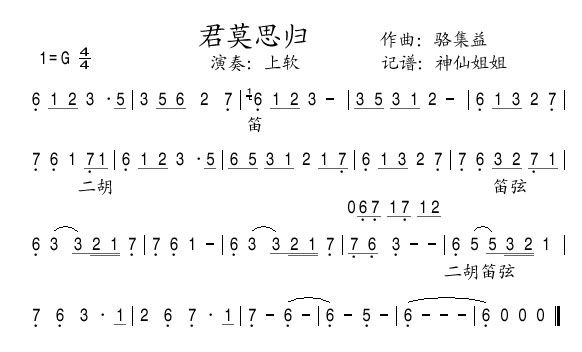 Ī˼鼪