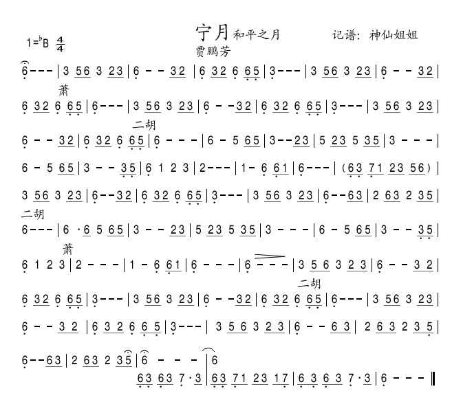 ¼