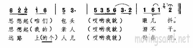 ǽ 輪