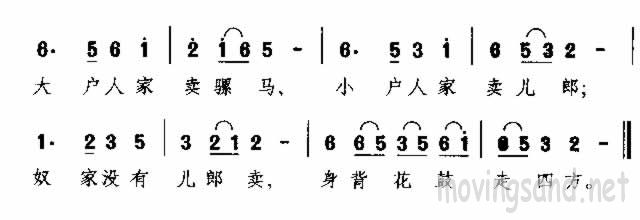 ΢輪