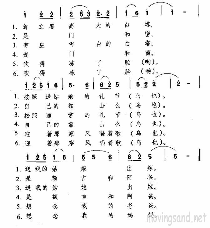 Ů ɹ輪