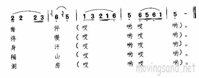 ŵǰ 輪