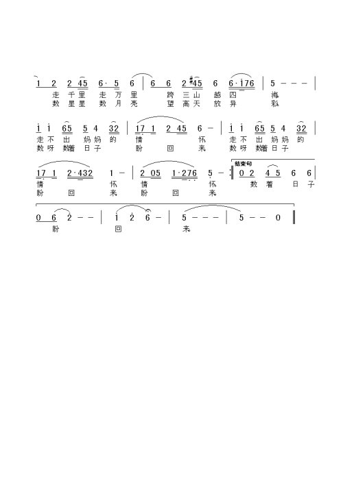 λ
