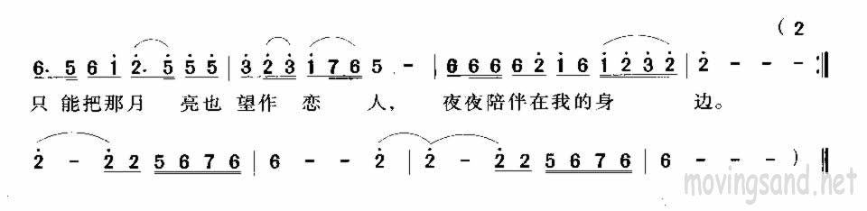 ¼