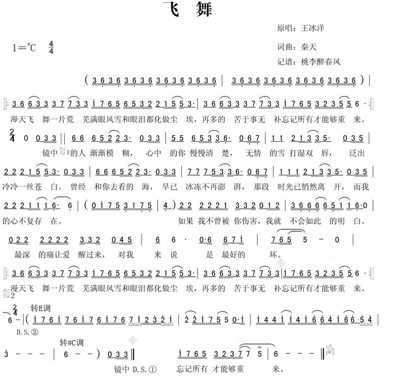 輪
