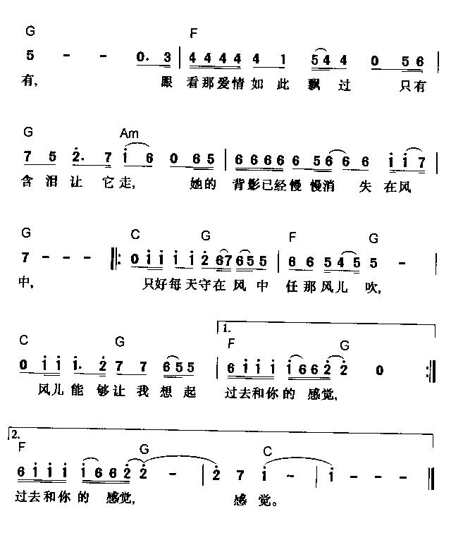 ıӰ