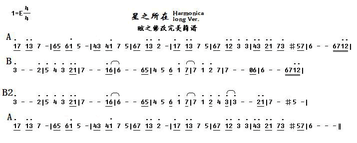 ֮ ٰ漪