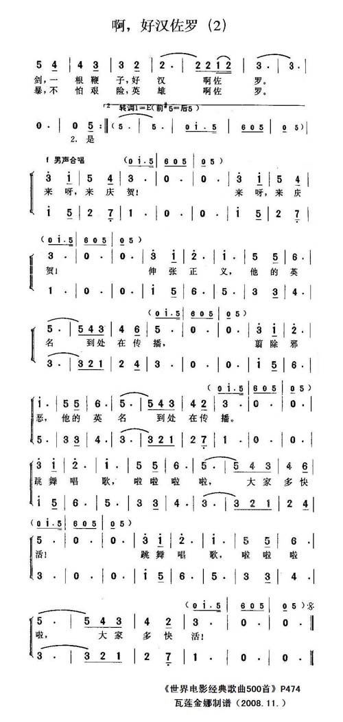  ú޼