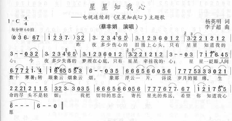 ֪ļ