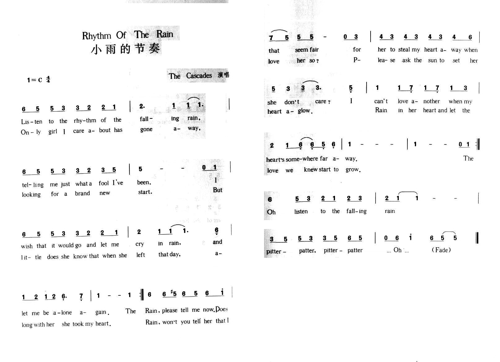 Rhythm of the rian