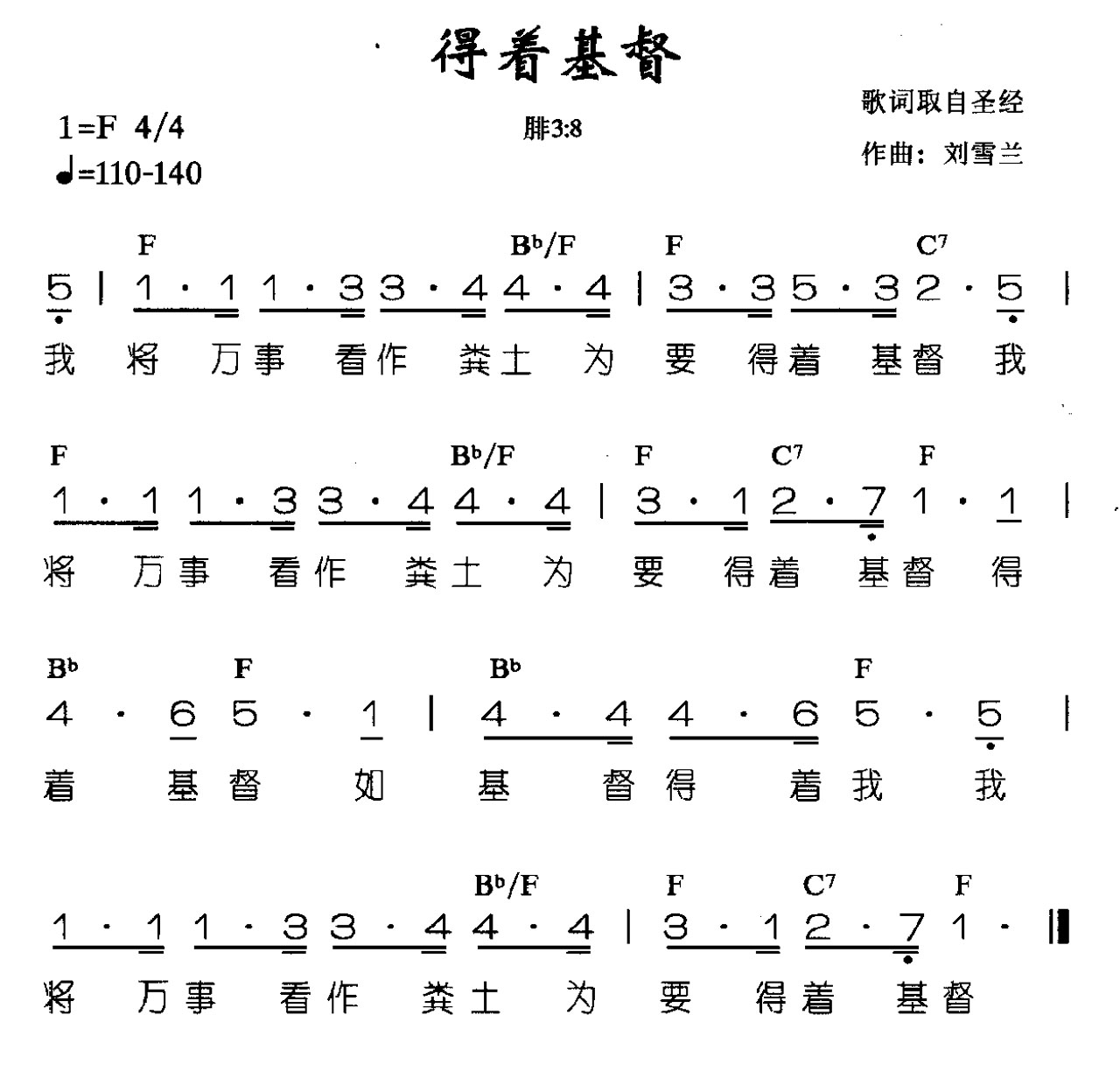 Ż