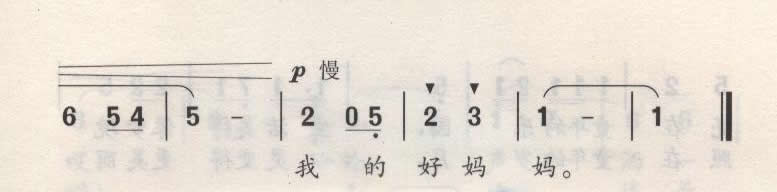 悄悄话（童声独唱）[不同版本]吉他谱