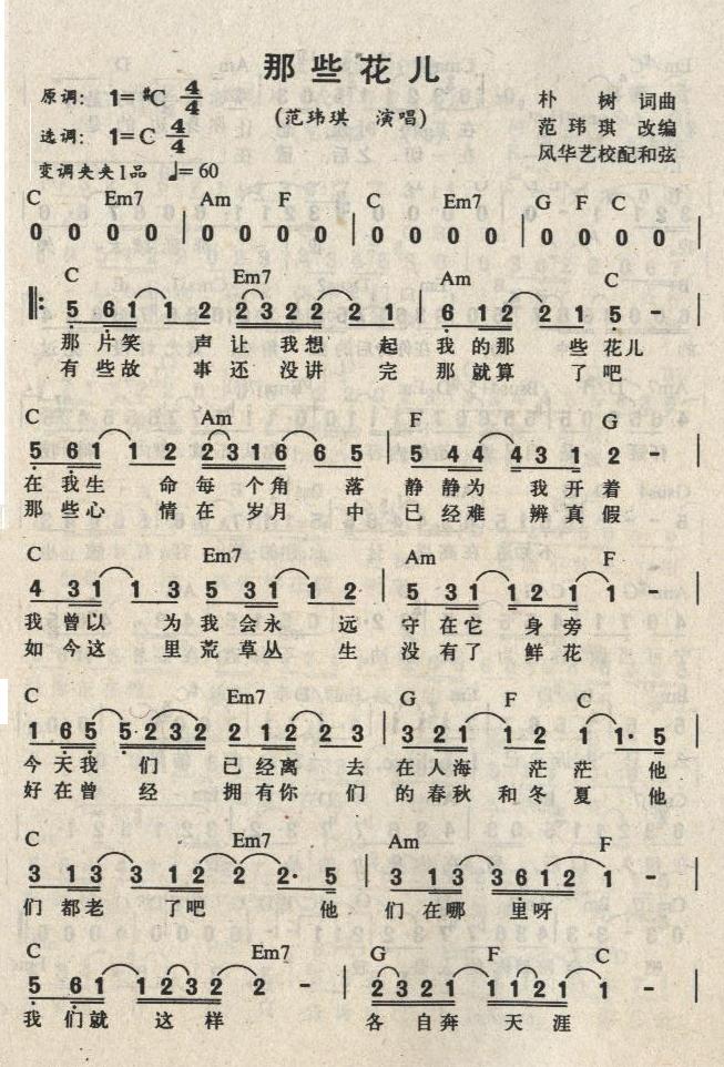 Щ