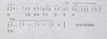 ϴ