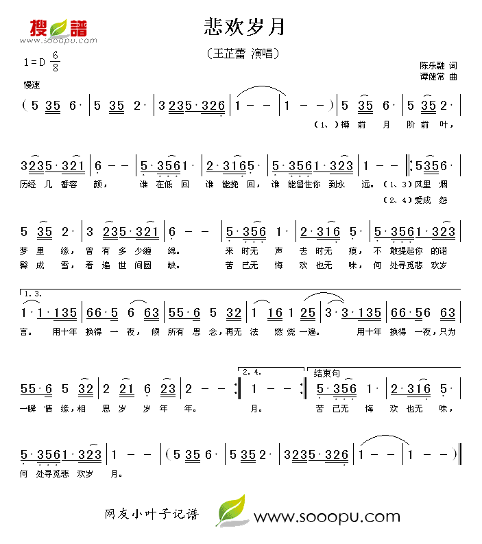 ¼