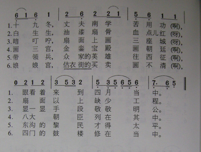 棨裩