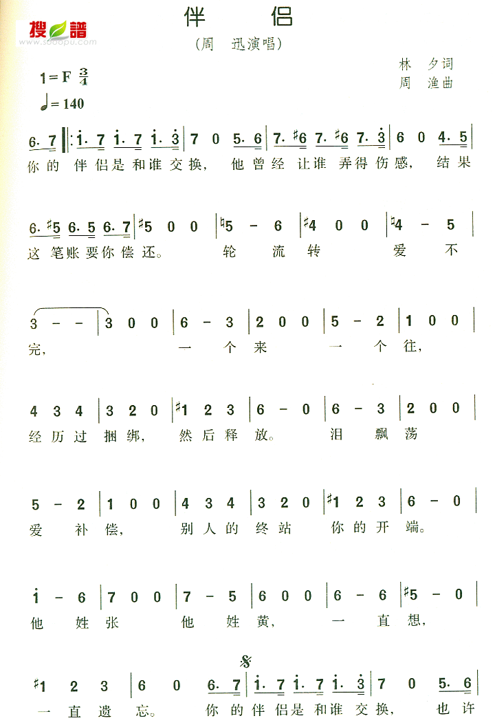 ¼