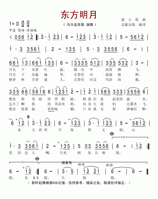 ¼