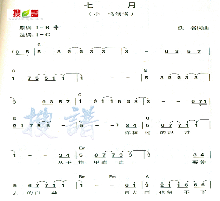 ¼