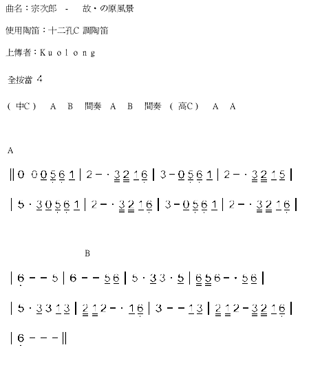 羰