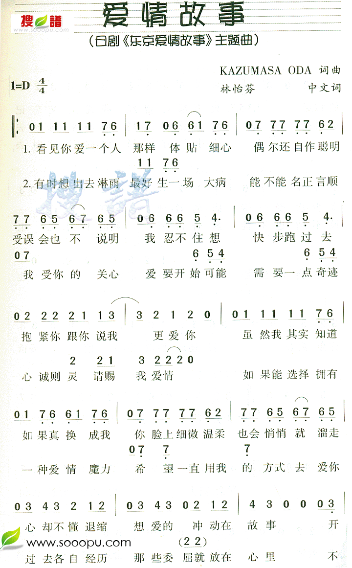 ¼