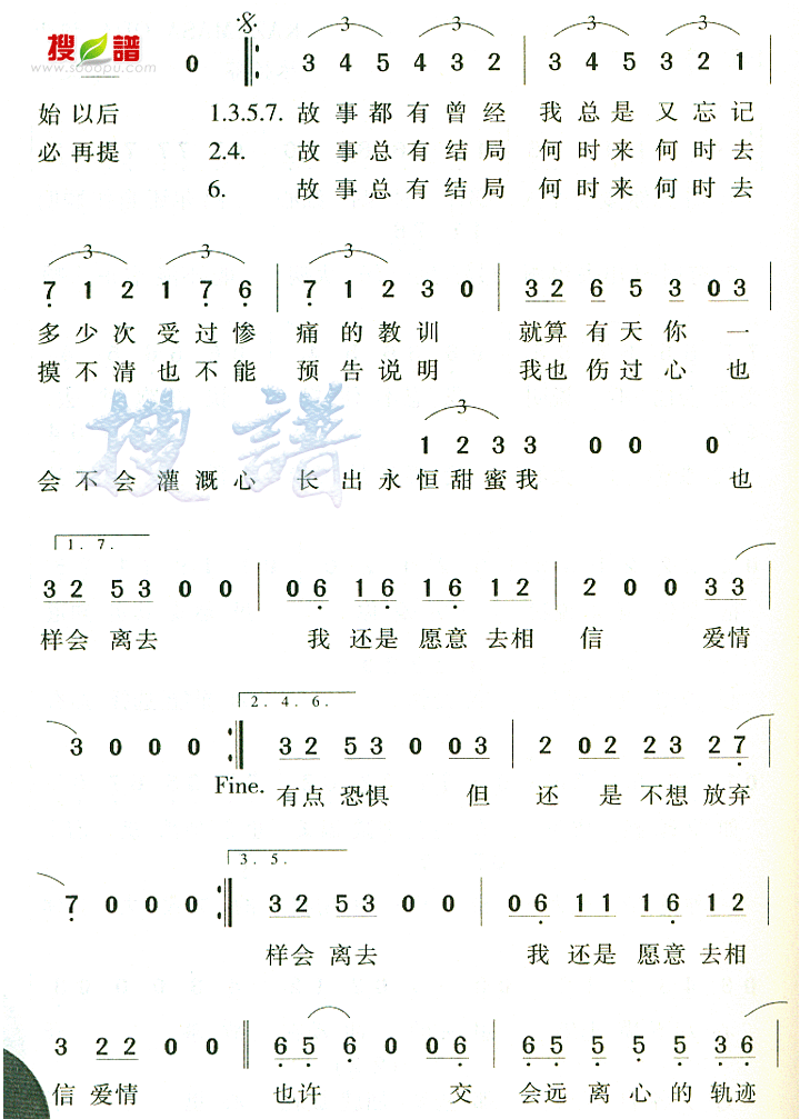 ¼