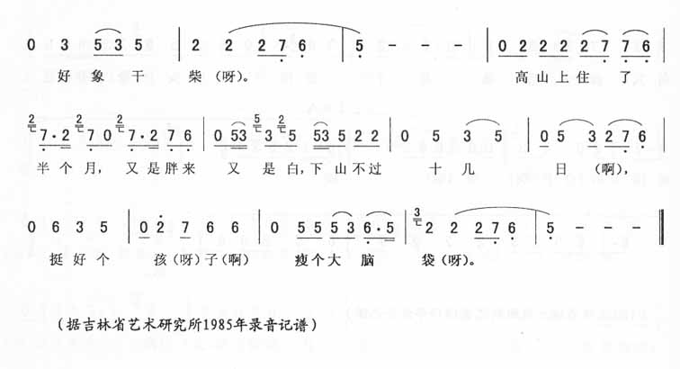 ˼飺̽Σת