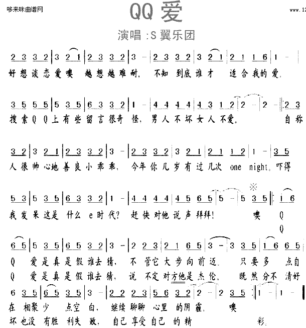 QQ(s.w.in)