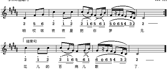 Ĵ(ຣ)