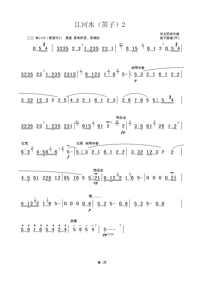 ˮӣ1