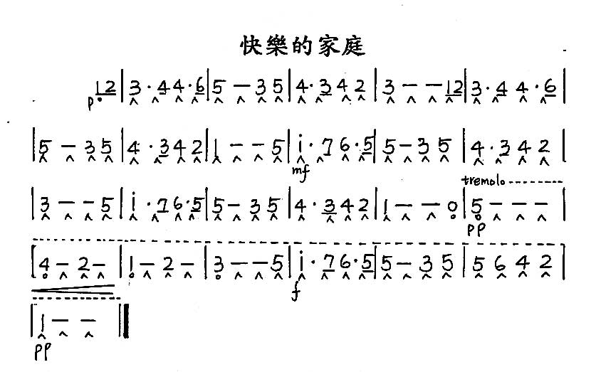 옷ļͥ(۵ļͥ)