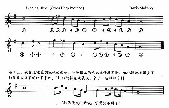 Lipping Blues ׼