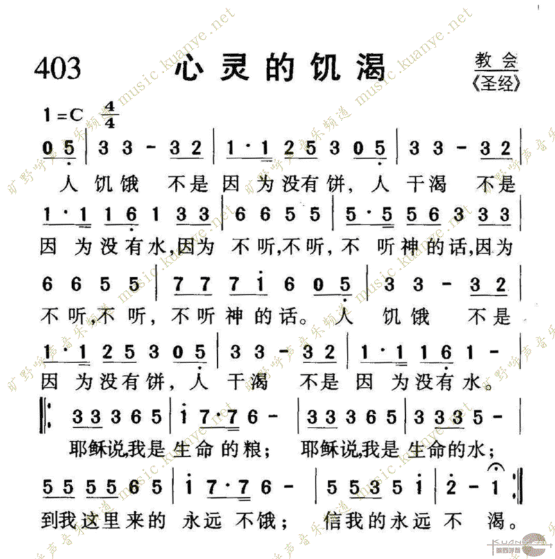 403ļʼ