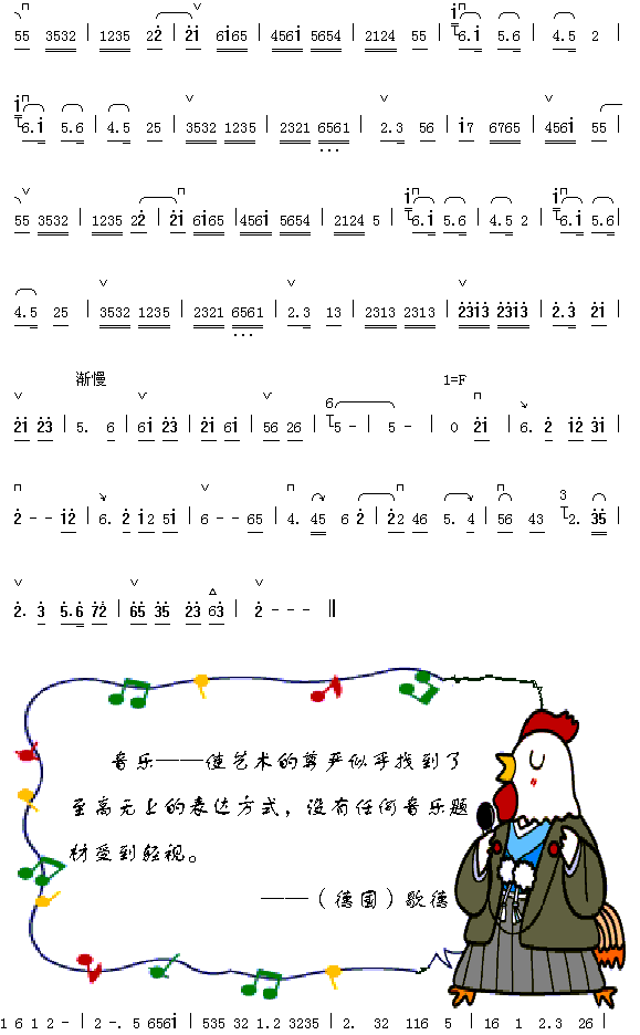 ¼