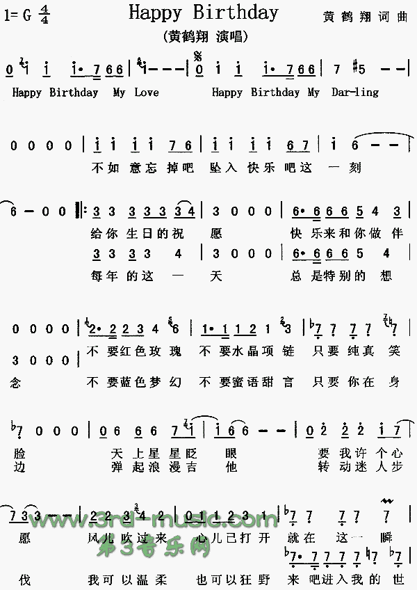 Happy Birthday[]